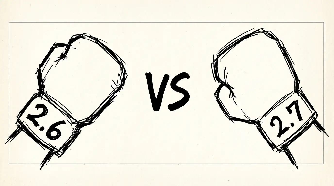 Wan 2.7 vs Wan 2.6: What Actually Changed